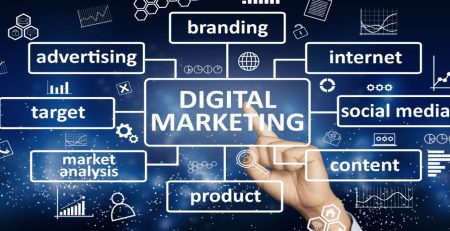 Digital-Marketing-Strategies-That-Actually-Work